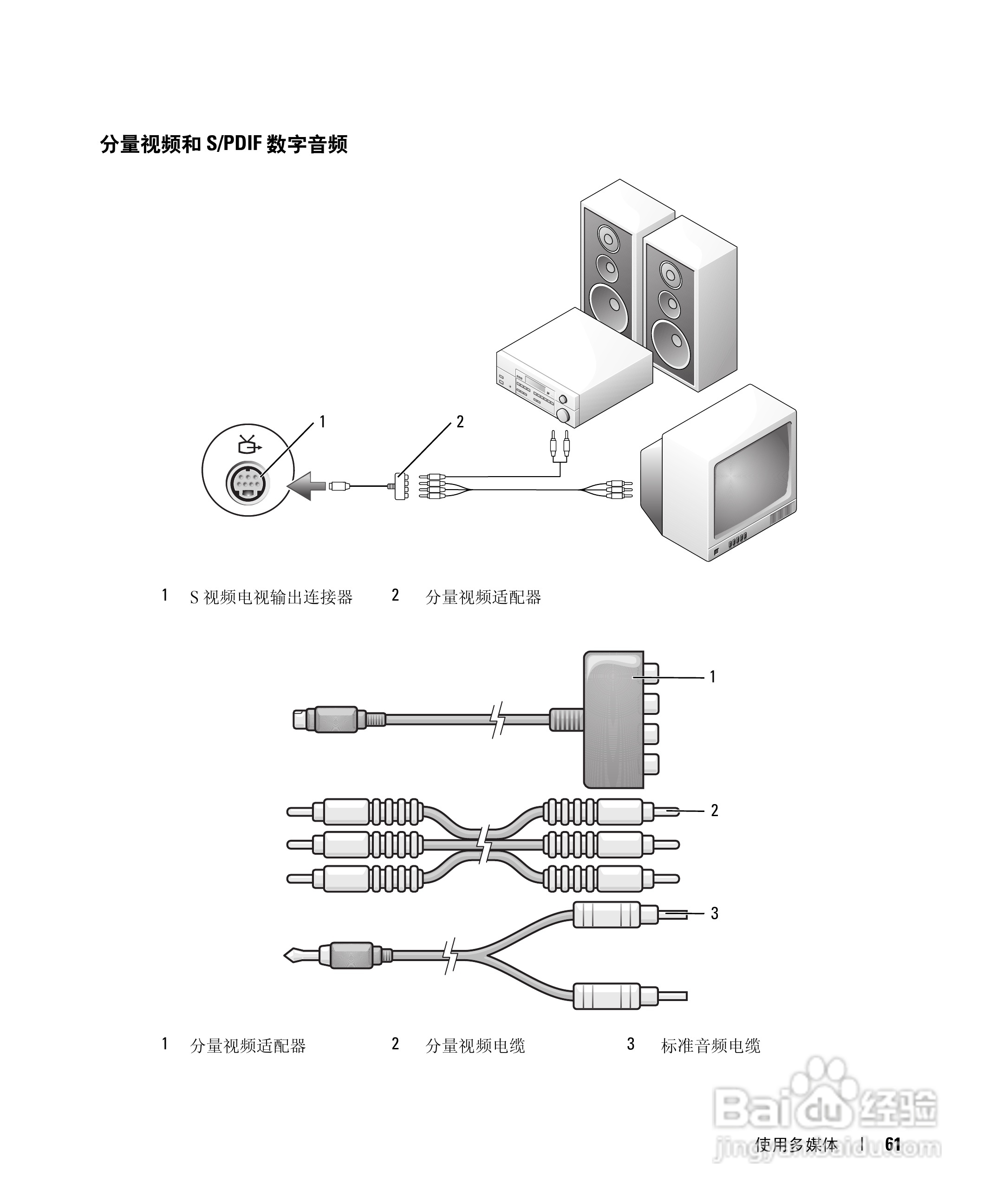 戴尔Inspiron E1505笔记本电脑使用说明书:[7]