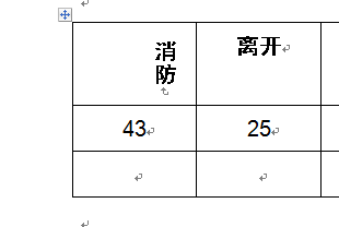 word怎么把字竖起来？怎么把word字体变成竖行？