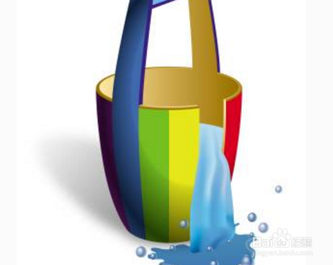 用风险理财手段控制风险时应考虑哪些因素