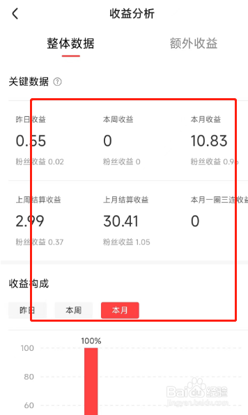 好看视频APP如何查看收益分析