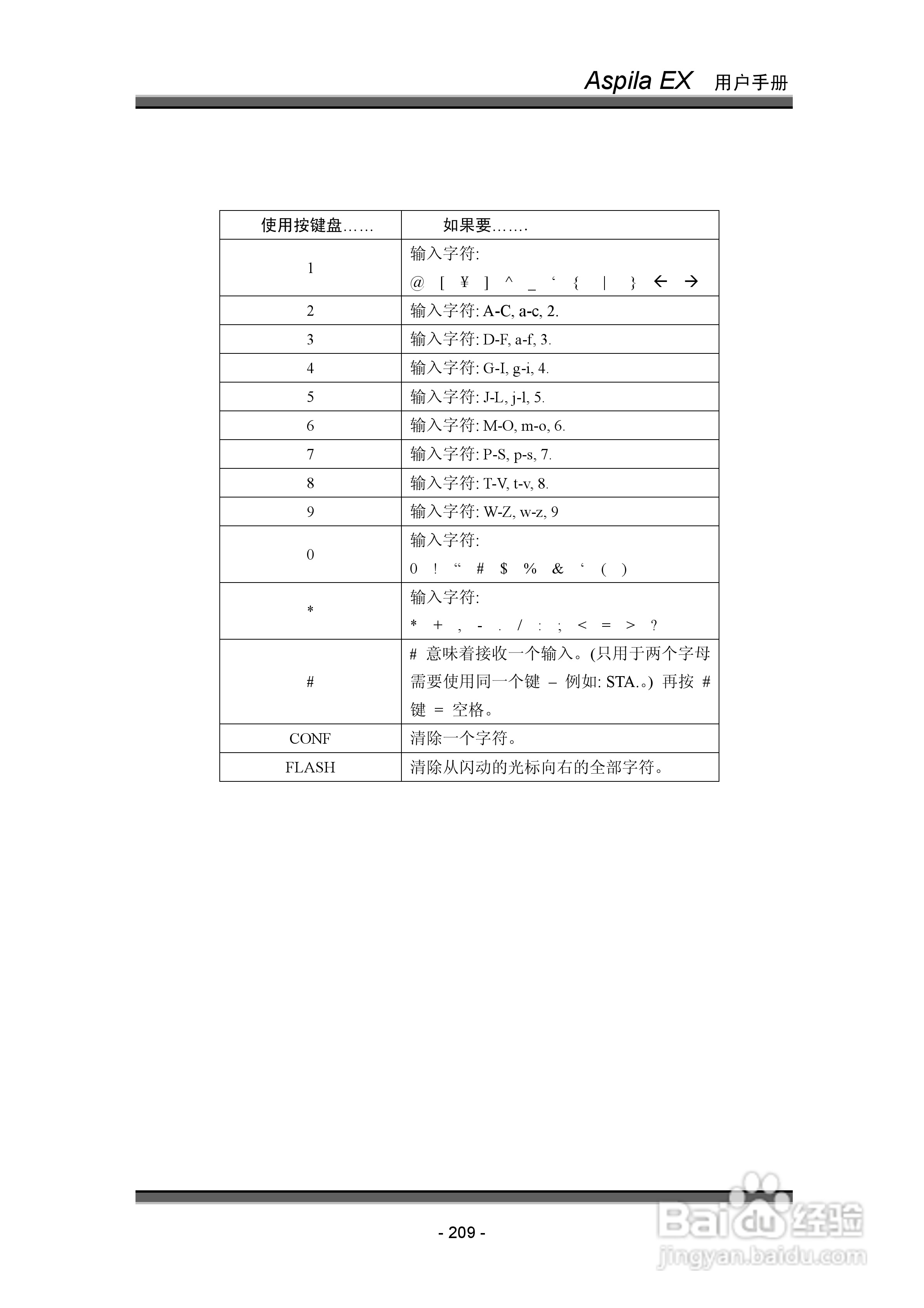NEC交换机说明书:[22]