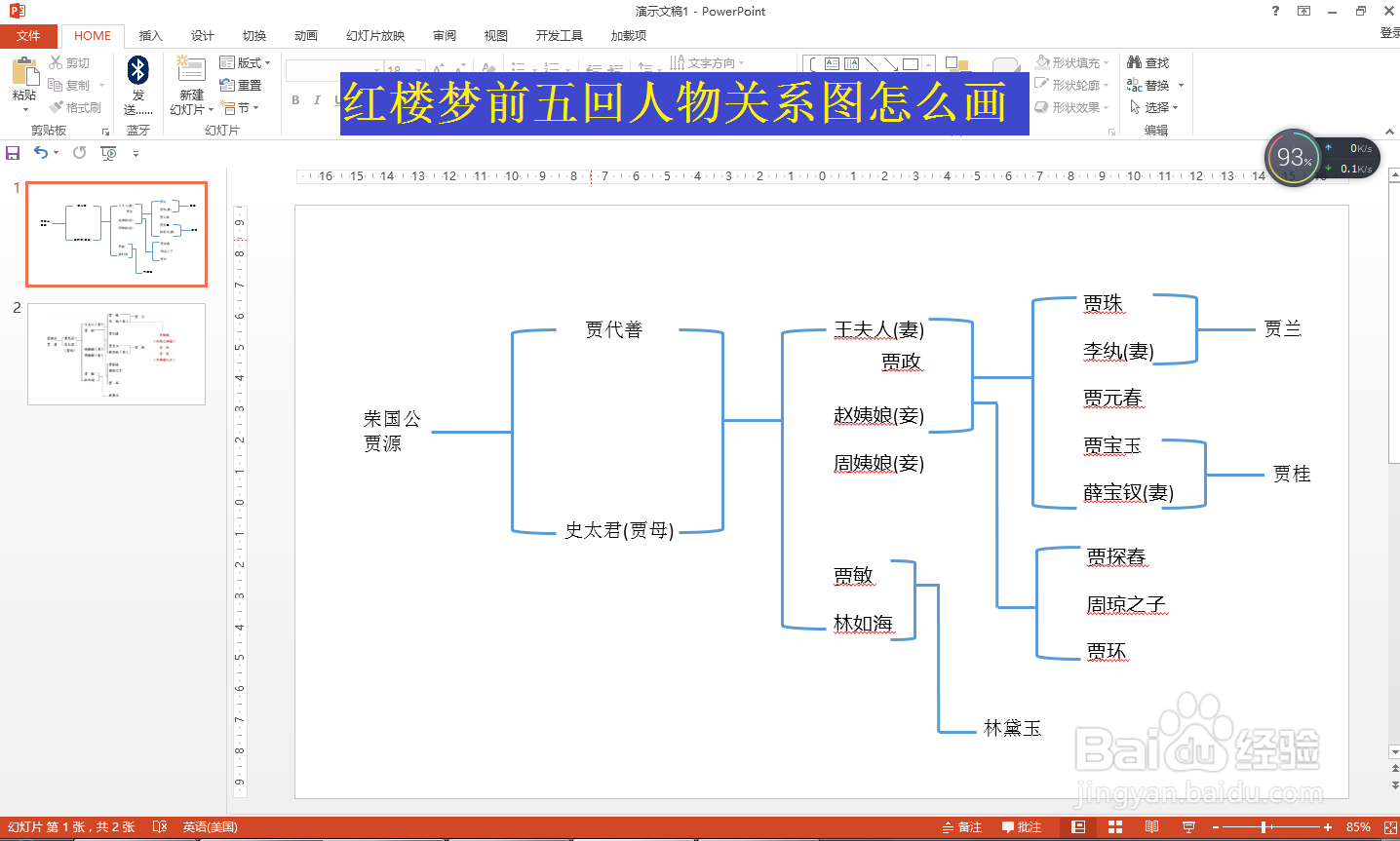 红楼梦前5回思维导图图片