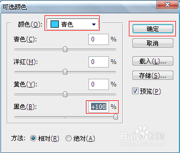 如何运用Photoshop调整图像色彩