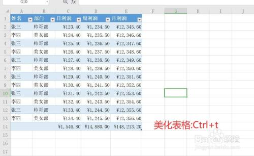 excel的快捷鍵:按[ctrl t]一鍵美化表格(如圖所示)