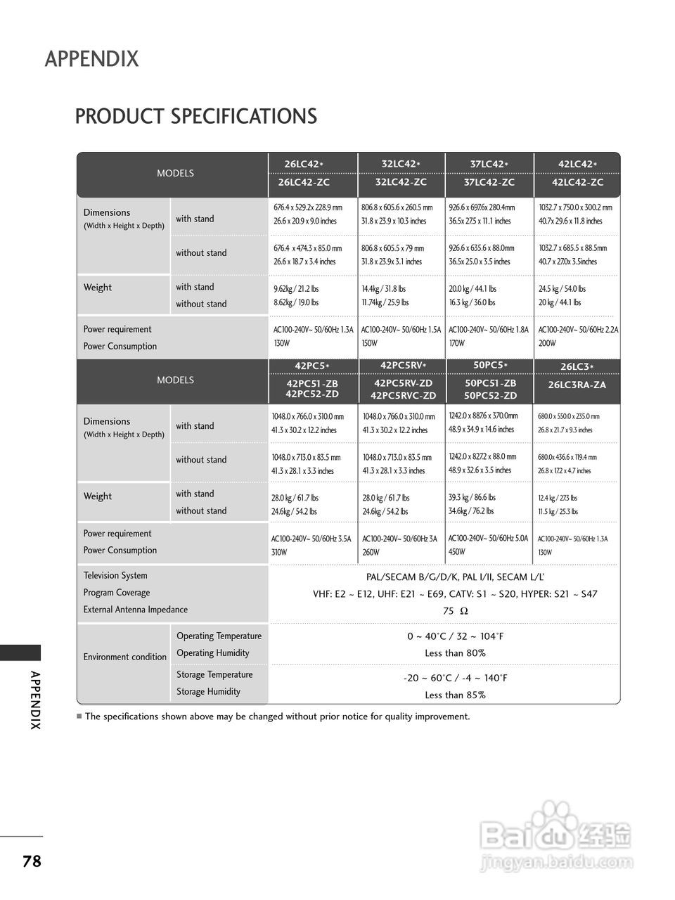 LG 42LC41彩电使用说明书:[8]