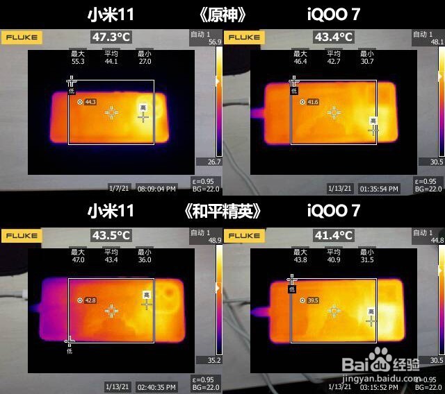 iqoo 7和小米11怎么选