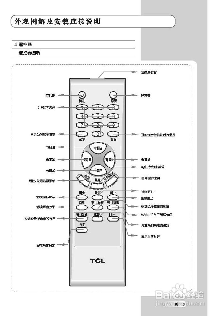 TCL王牌L42M61B液晶彩电使用说明书:[2]