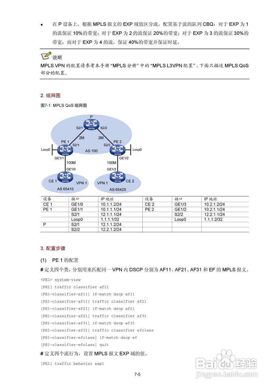 H3C SR6600路由器用户手册:[117]
