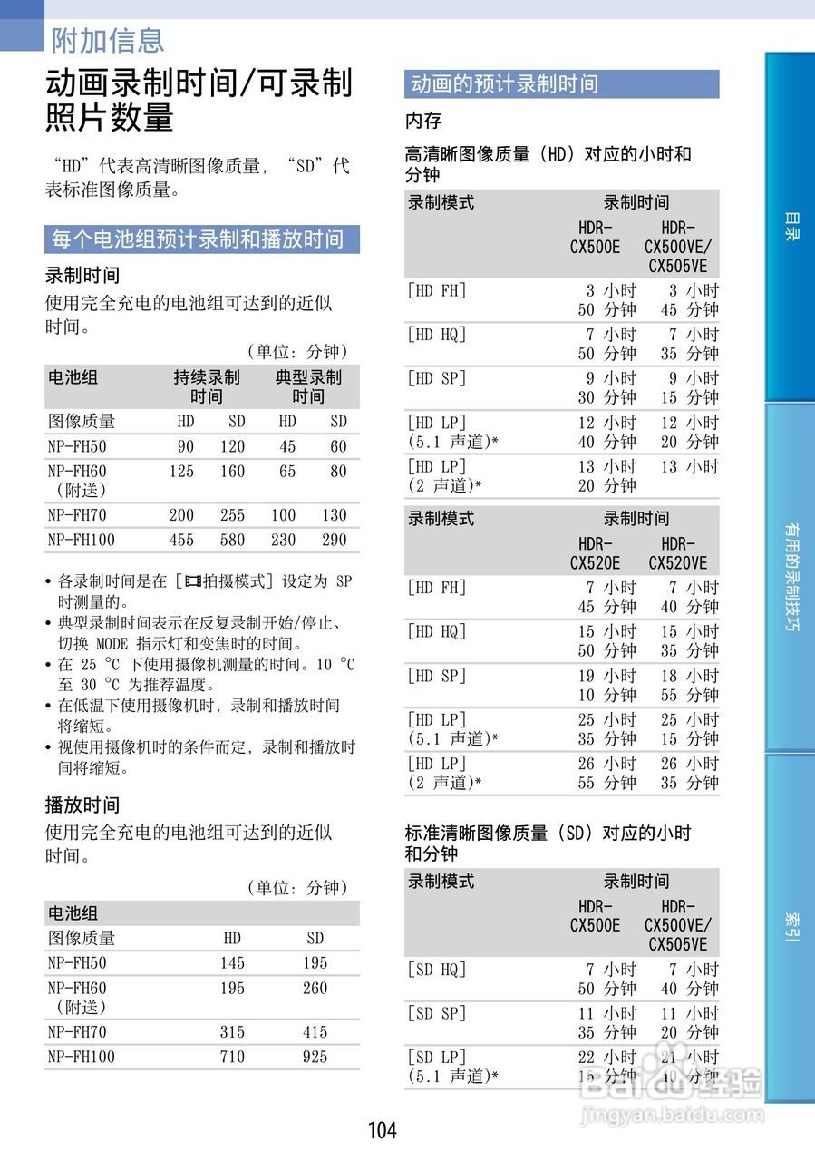 索尼HDR-CX500E 数码摄像机使用说明书:[11]