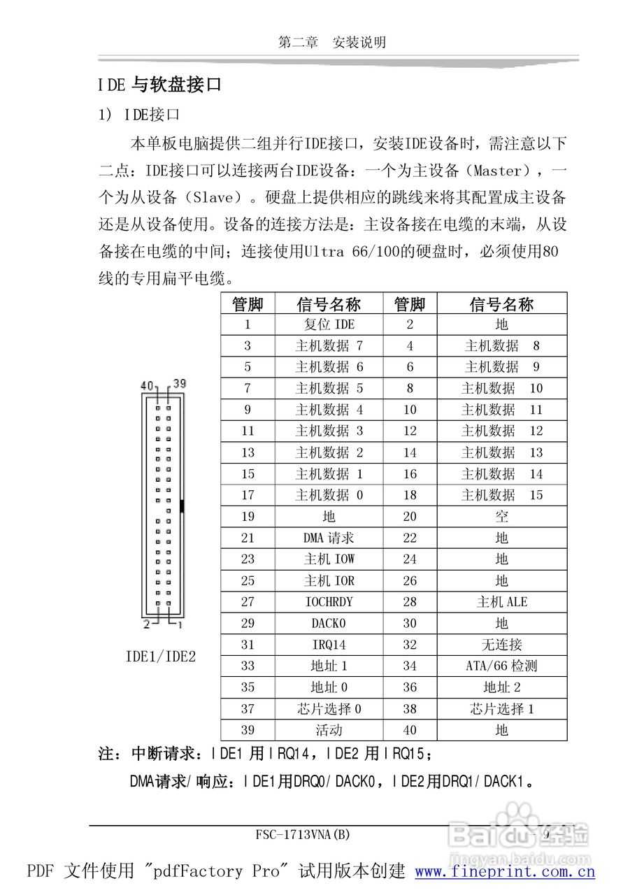 研祥FSCFSC-1713VNA（B）工业级CPU板卡说明书:[2]