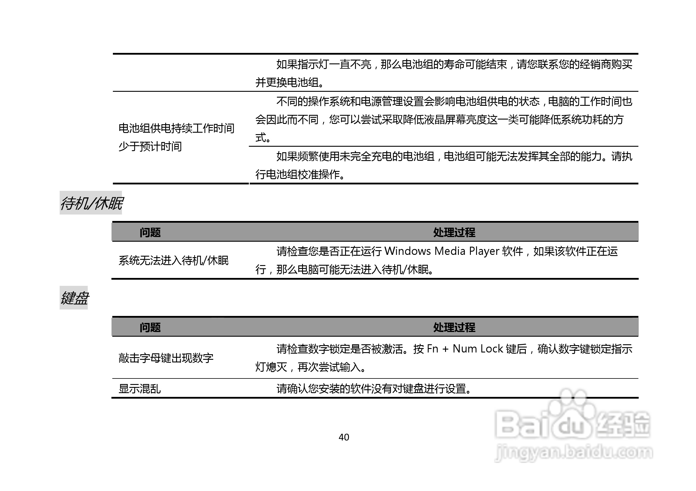 长城笔记本电脑A86M型说明书:[4]