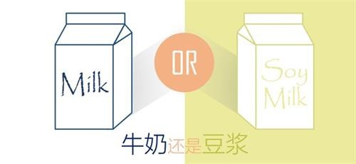 早餐喝牛奶好还是豆浆好呢