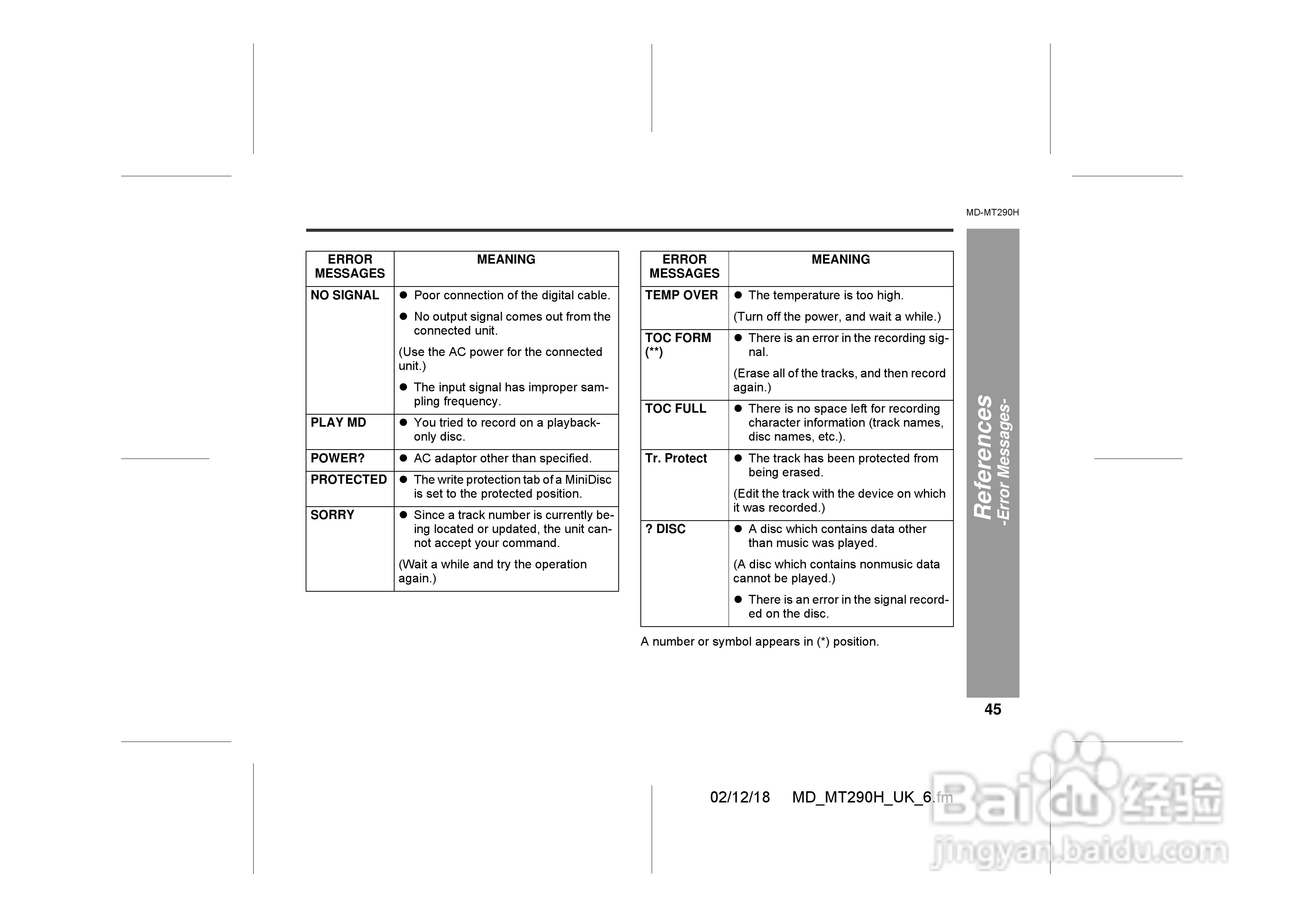夏普MD-MT290H数码影音使用说明书:[5]