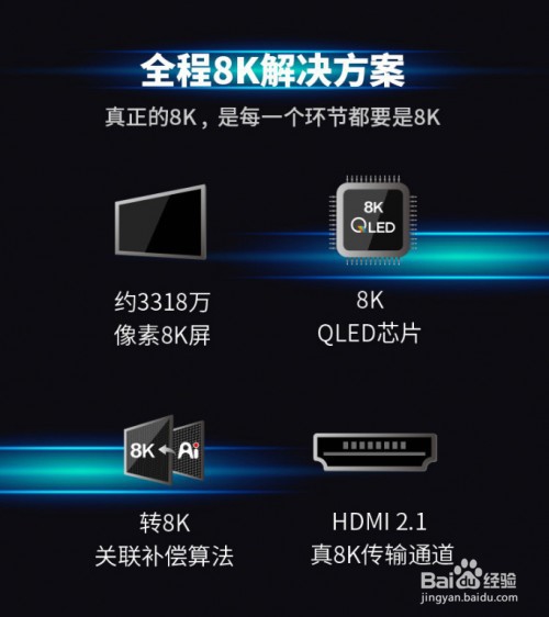 什么是8K电视？TCL有什么8K电视？