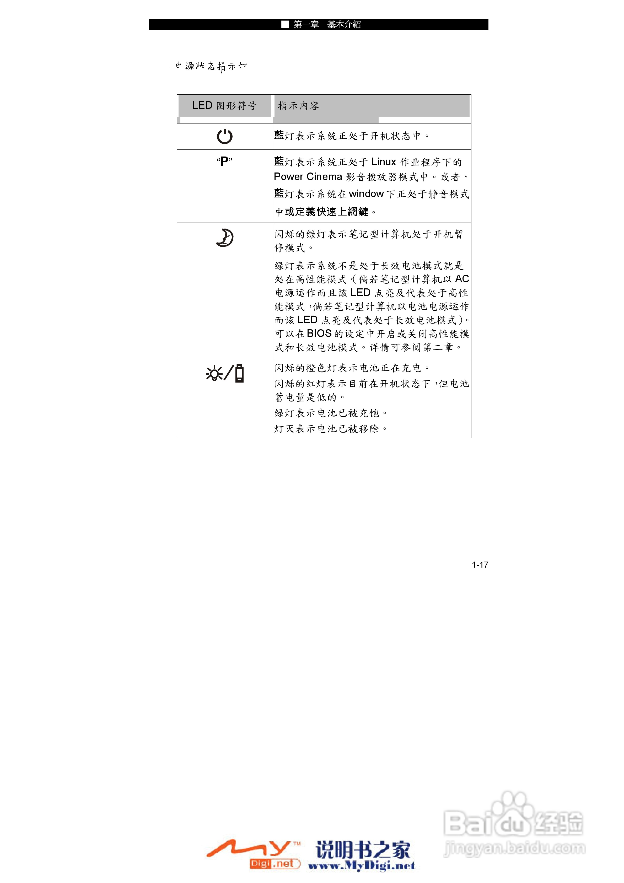 TCL K21笔记本电脑使用说明书:[3]