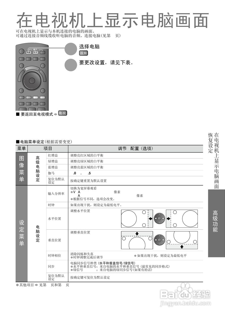 松下TH-L32X15C液晶彩电使用说明书:[3]