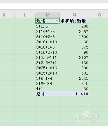WPS如何实现相同项合并,并且数据自动相加