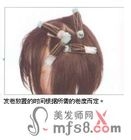 冷烫和热烫的认识