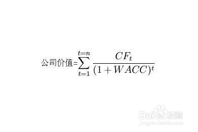 股票发行定价方法