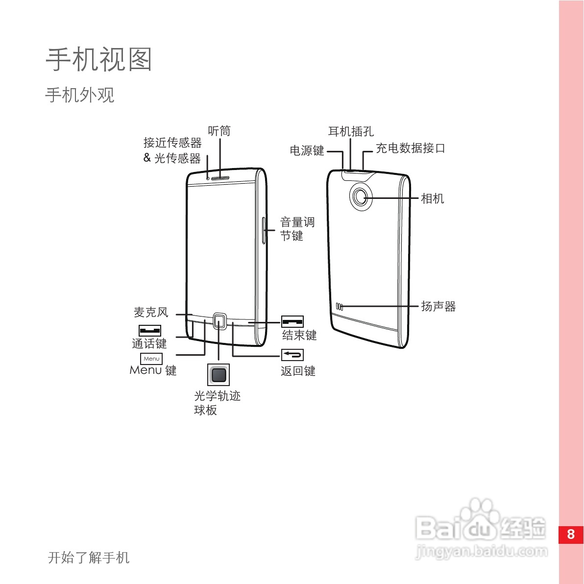 华为手机U8500型使用说明书:[2]