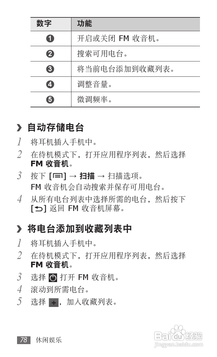 三星GT-I9100手机使用说明书:[8]