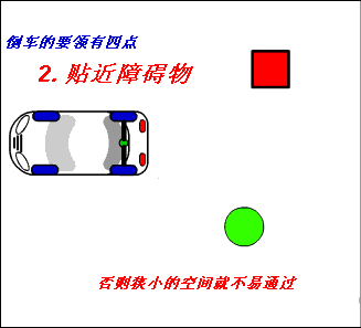 倒车困难户的必备宝典