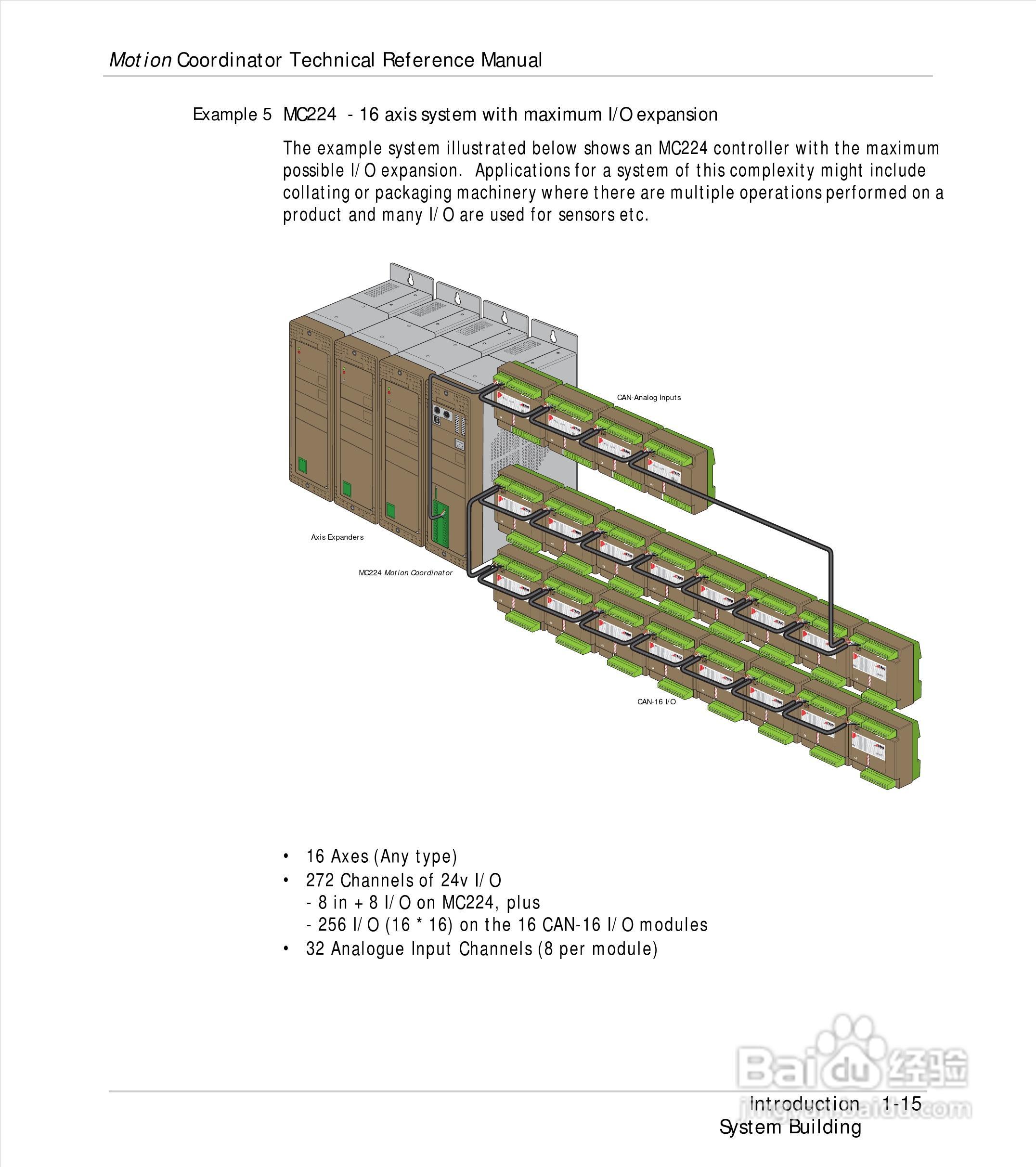 英国Trio运动控制器使用手册:[3]