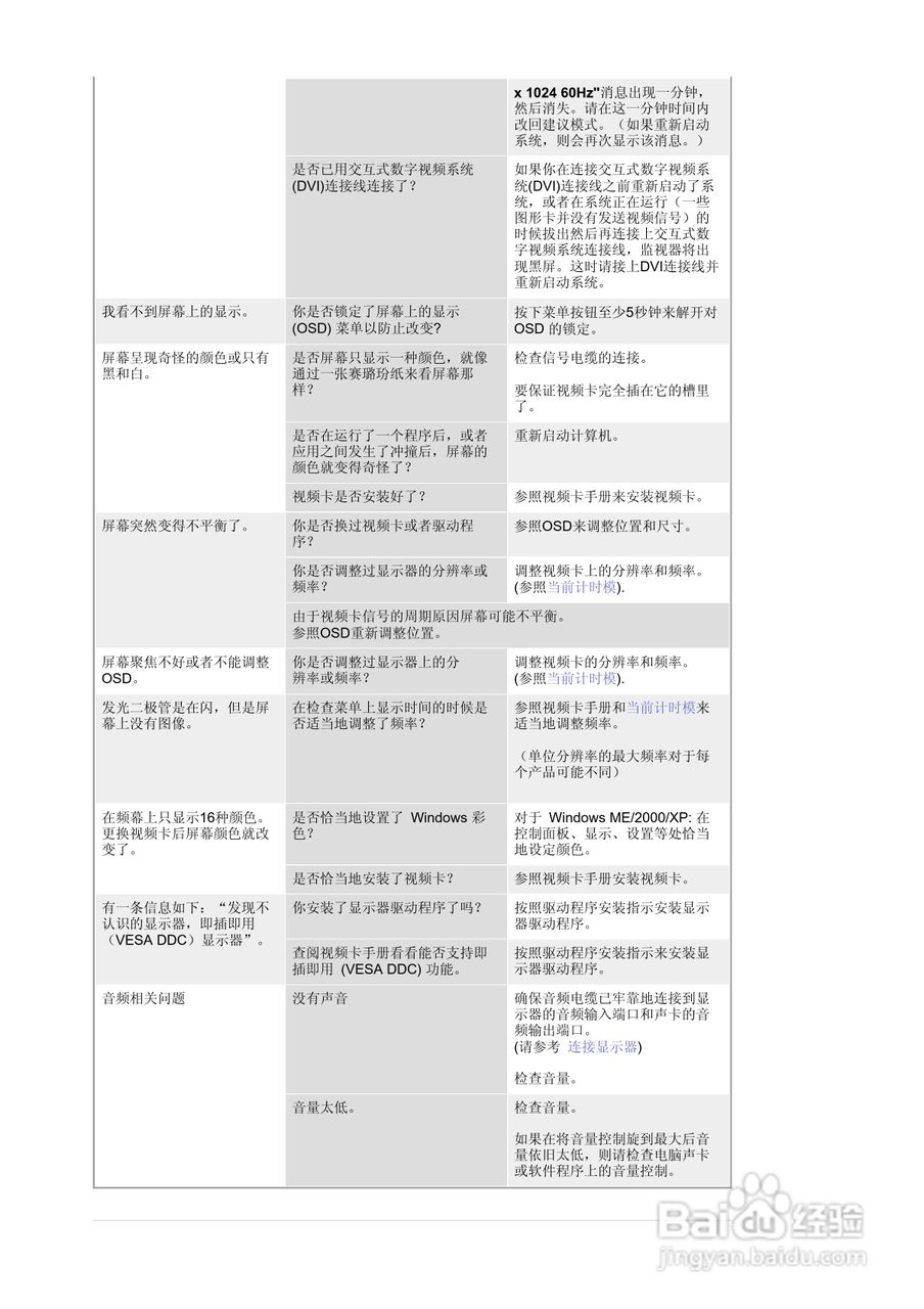 三星920T液晶显示器使用说明书:[8]