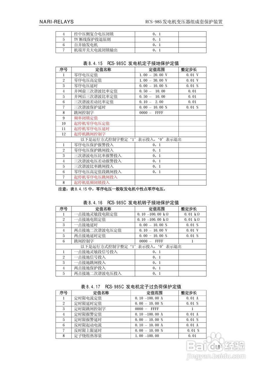 南瑞RCS-985G发电机变压器成套保护装置技术说明书:[16]