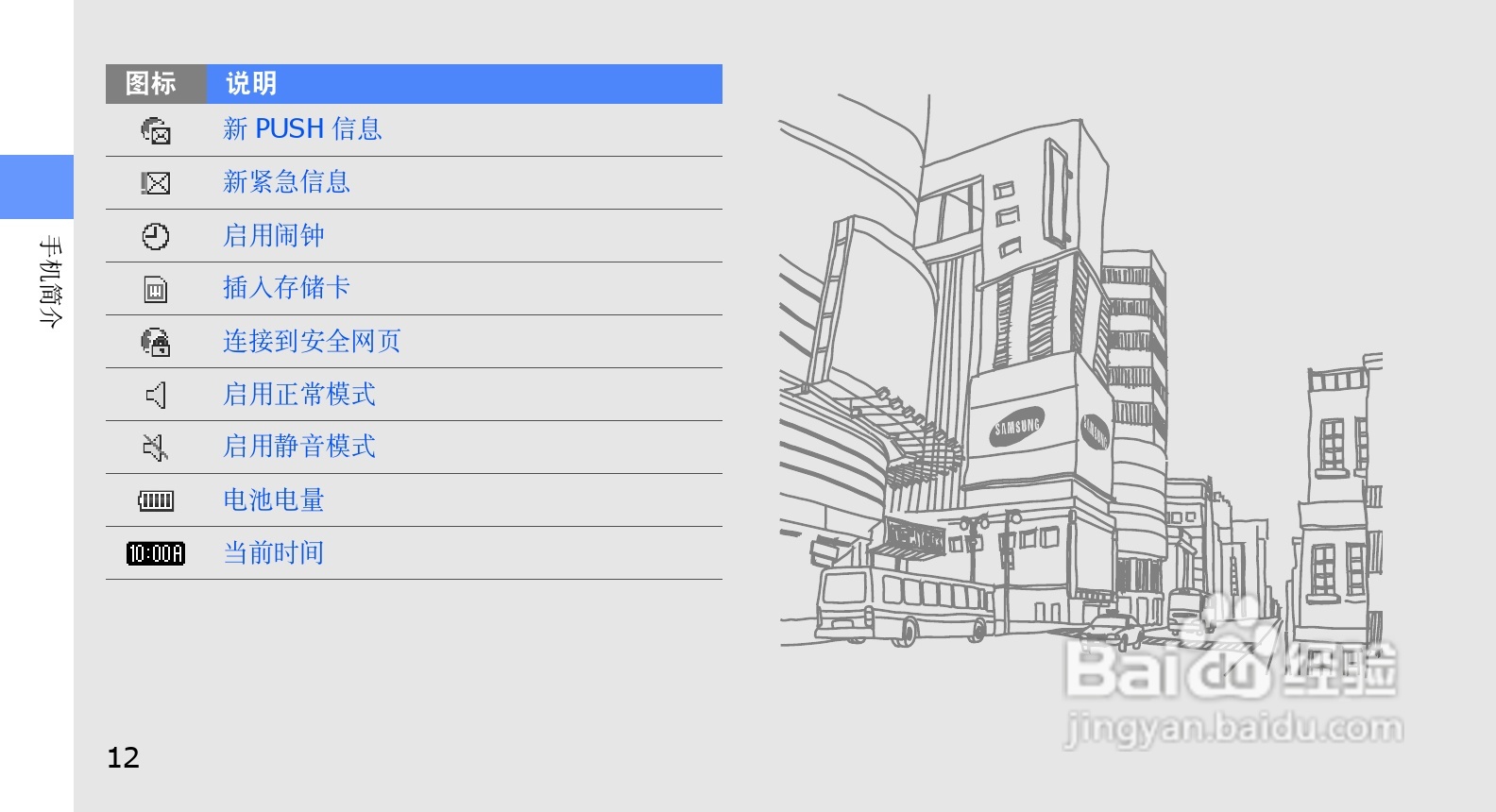 三星SCH-M609手机使用说明书:[2]