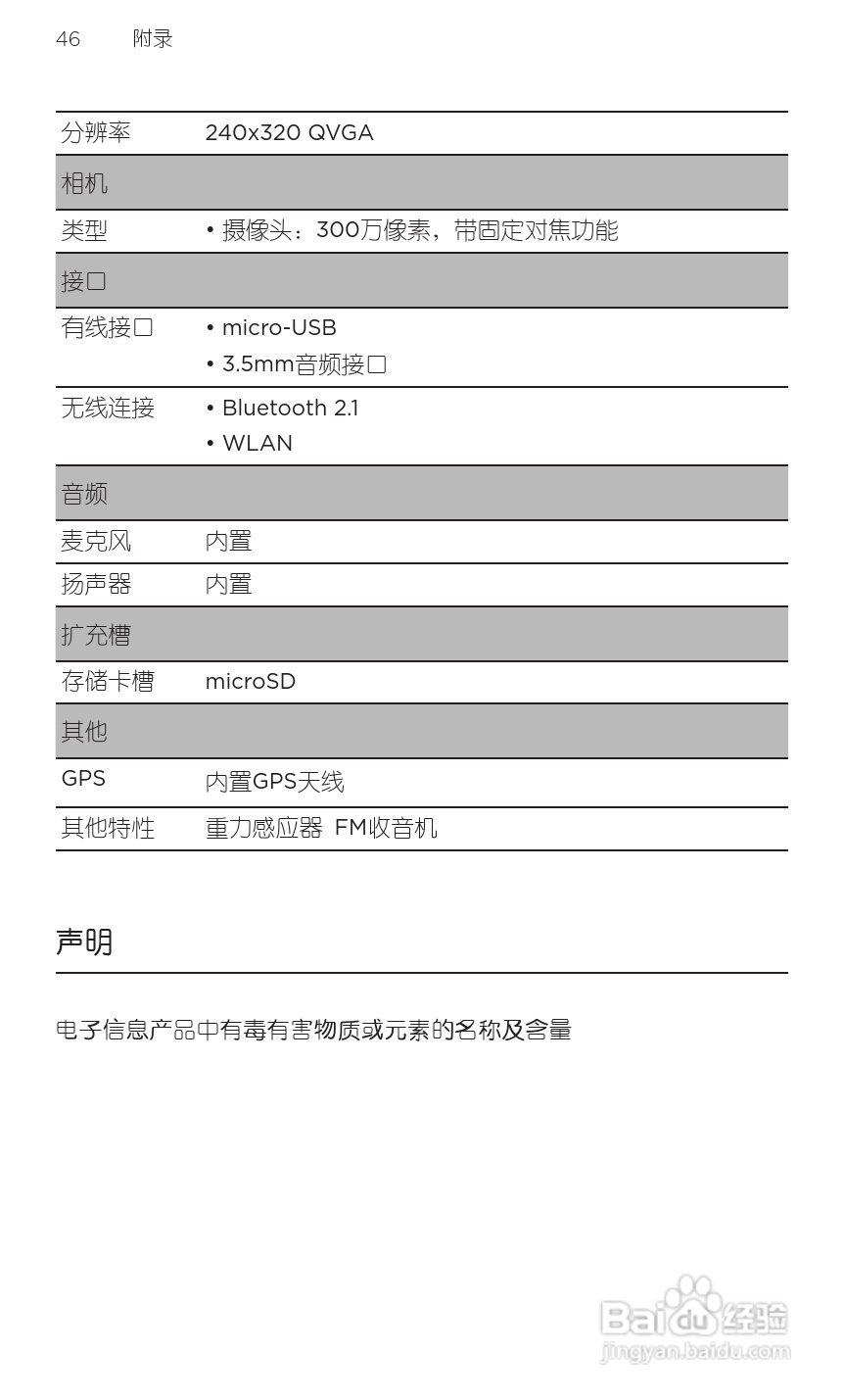 宏达HTC A315c手机使用说明书:[6]