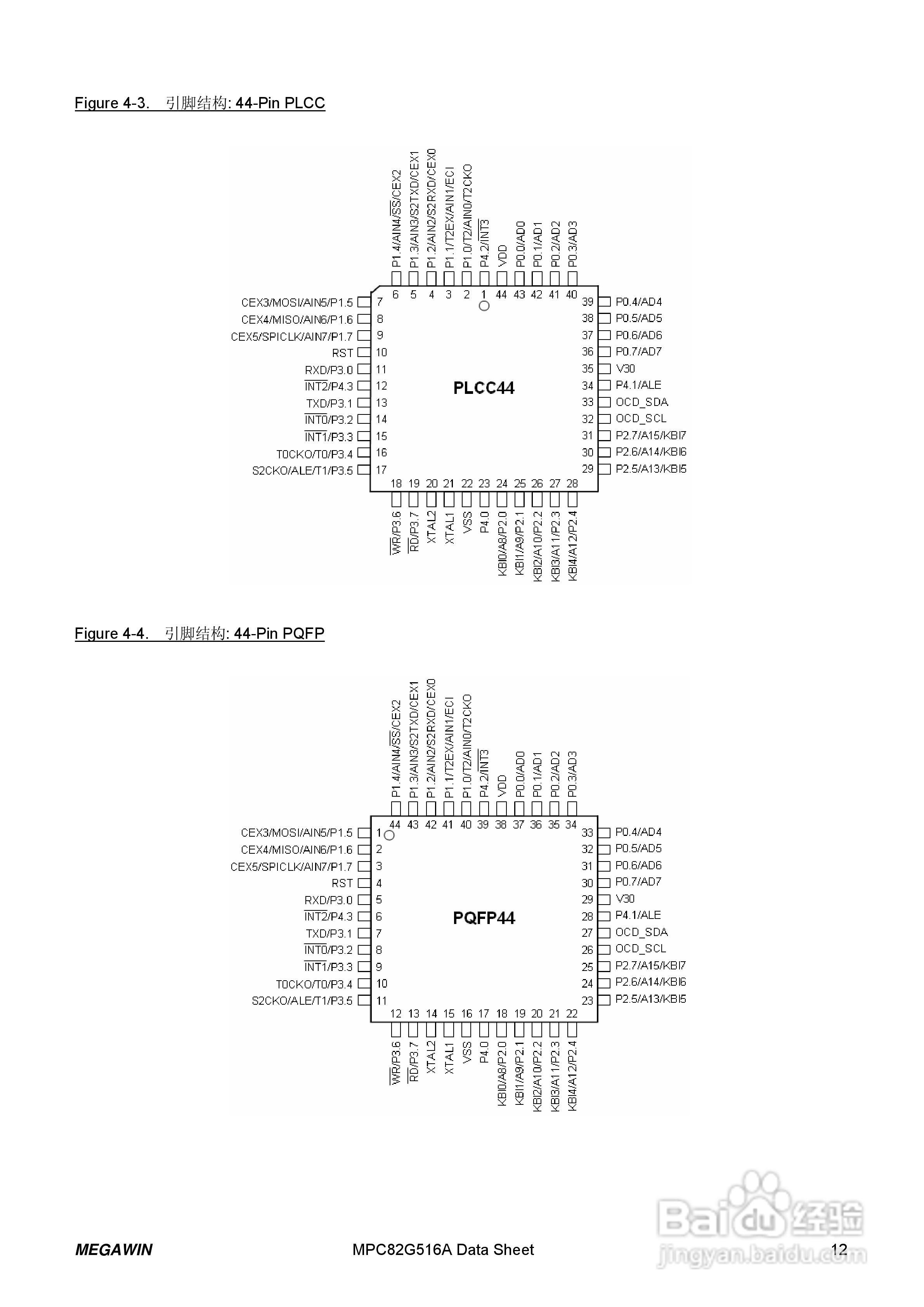 Megawin MPC82G516A 8 位微处理器用户手册:[2]