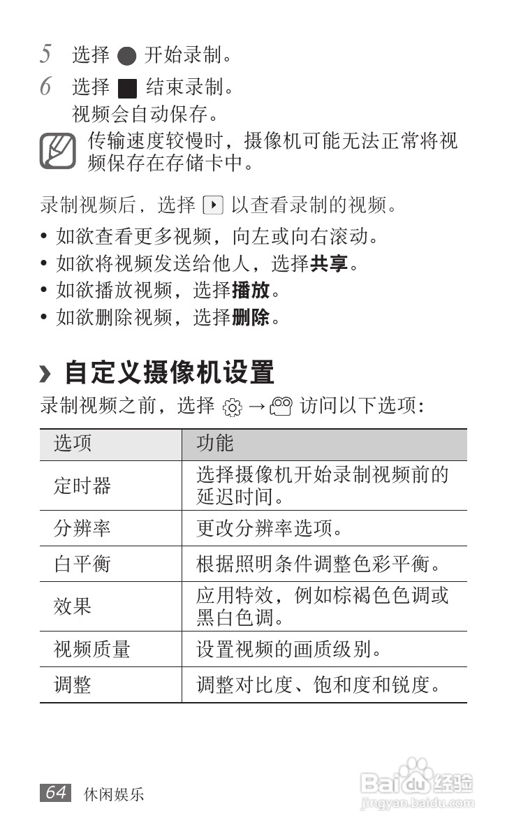 三星GT-S5820手机使用说明书:[7]