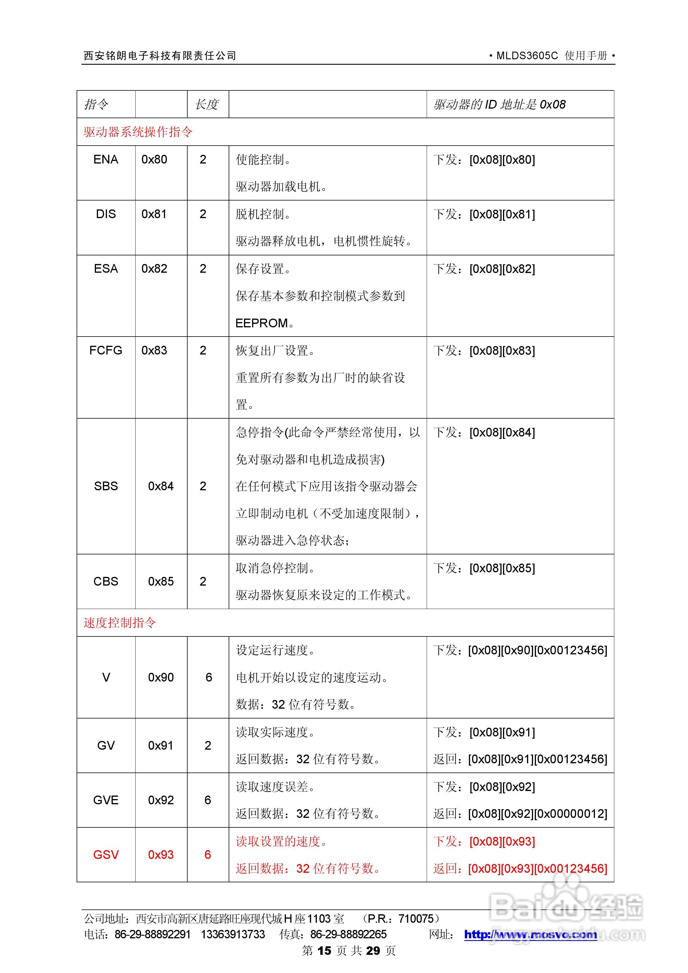 铭朗科技MLDS3605C直流伺服驱动器说明书:[2]