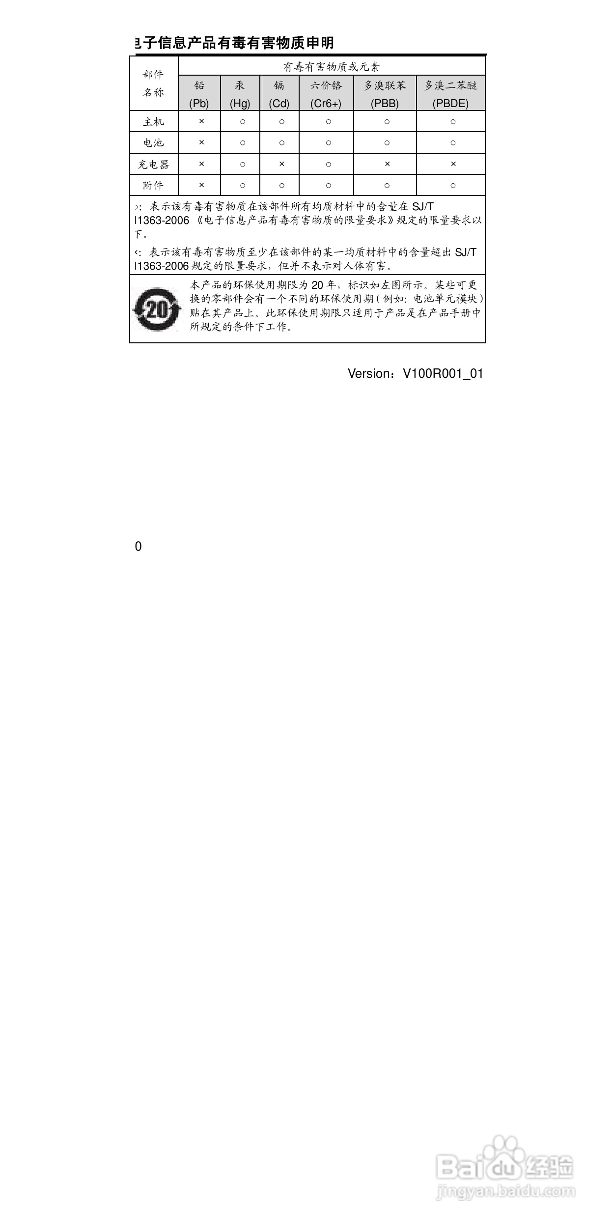 华为T5211手机使用说明书:[7]