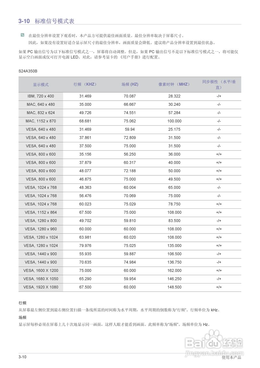 三星S23A350H液晶显示器使用说明书:[3]