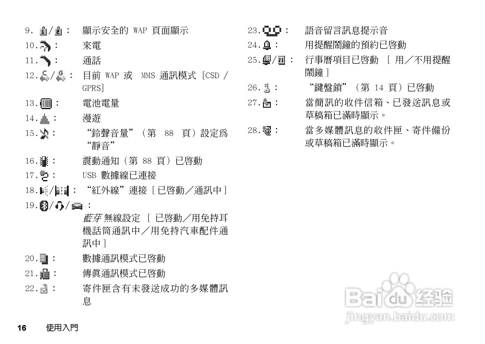 夏普GX-T17手机使用说明书:[2]