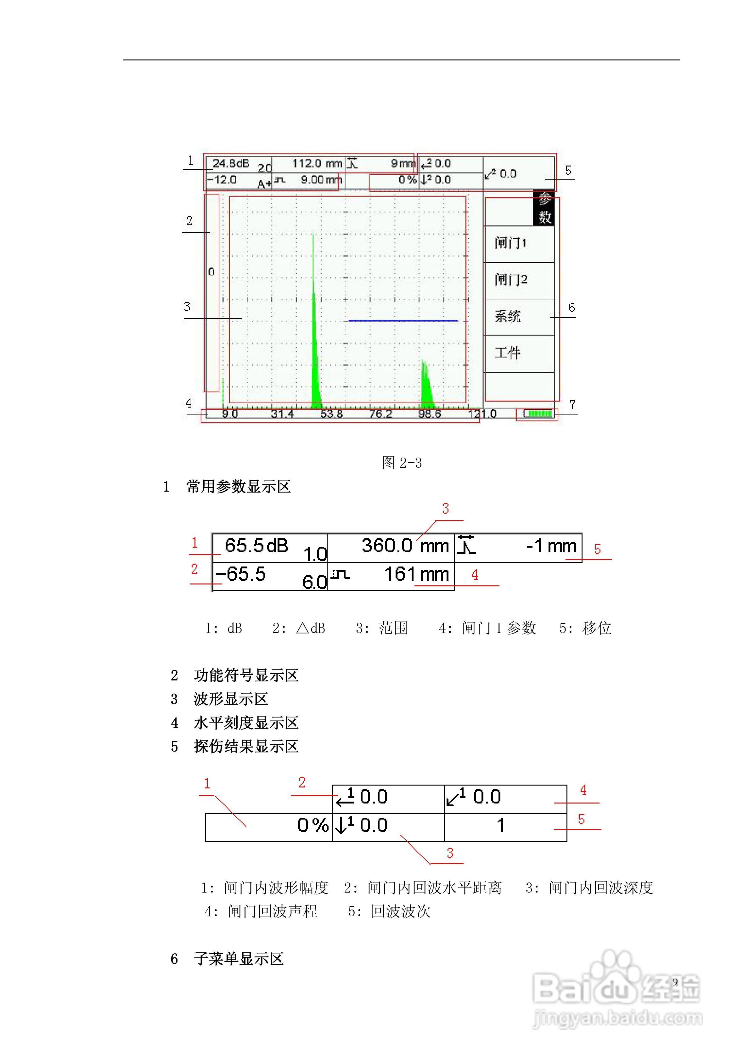 CTS-9003数字式超声波探伤仪使用说明书:[2]