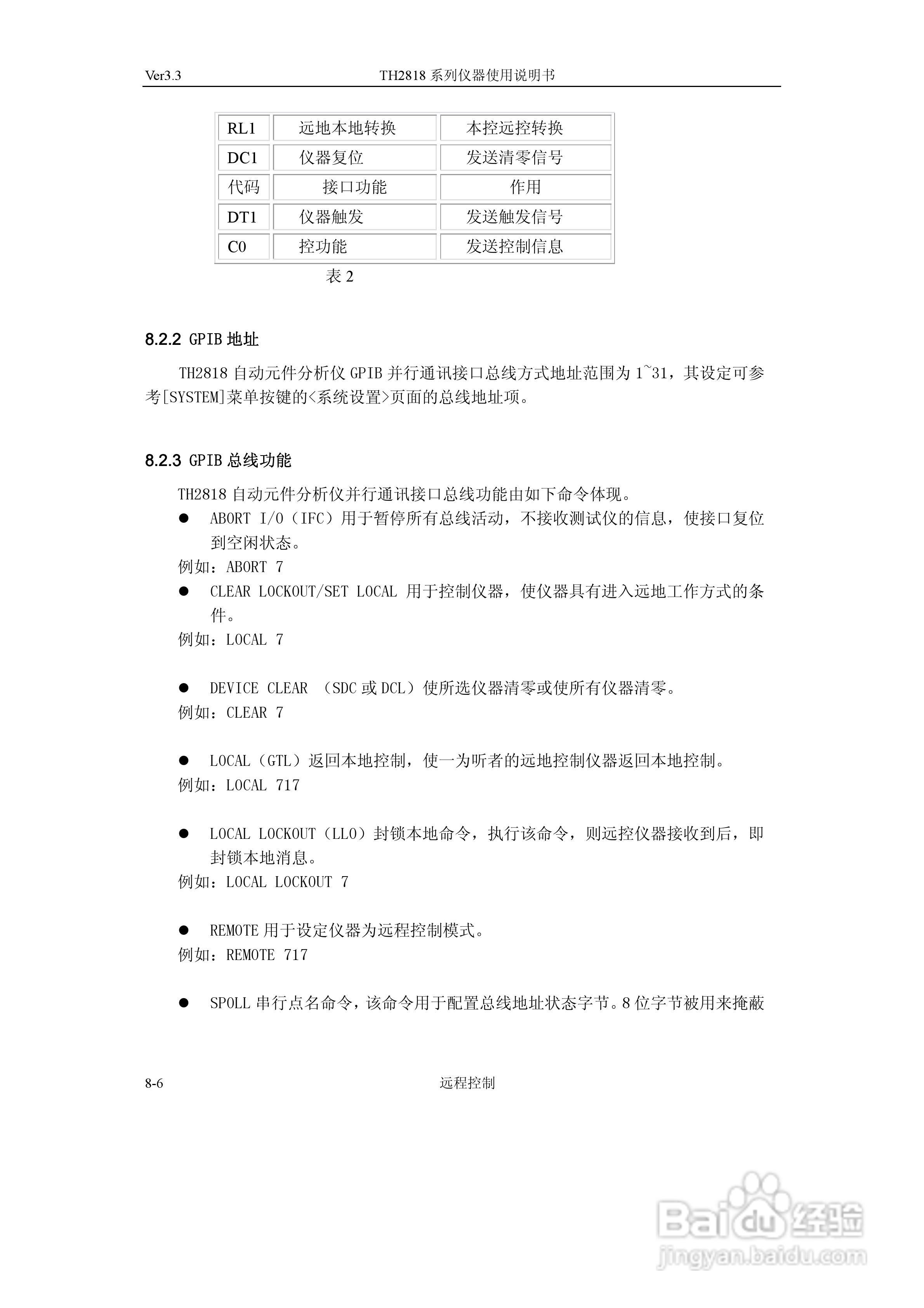 TH2818系列自动元件分析仪说明书:[12]