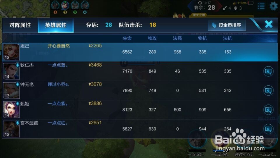 边境模式—安琪拉的战场。