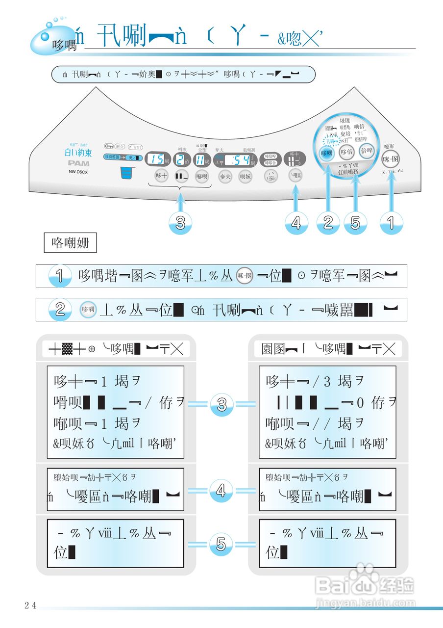 HITACHI NW-D6CX洗衣机使用说明书:[5]