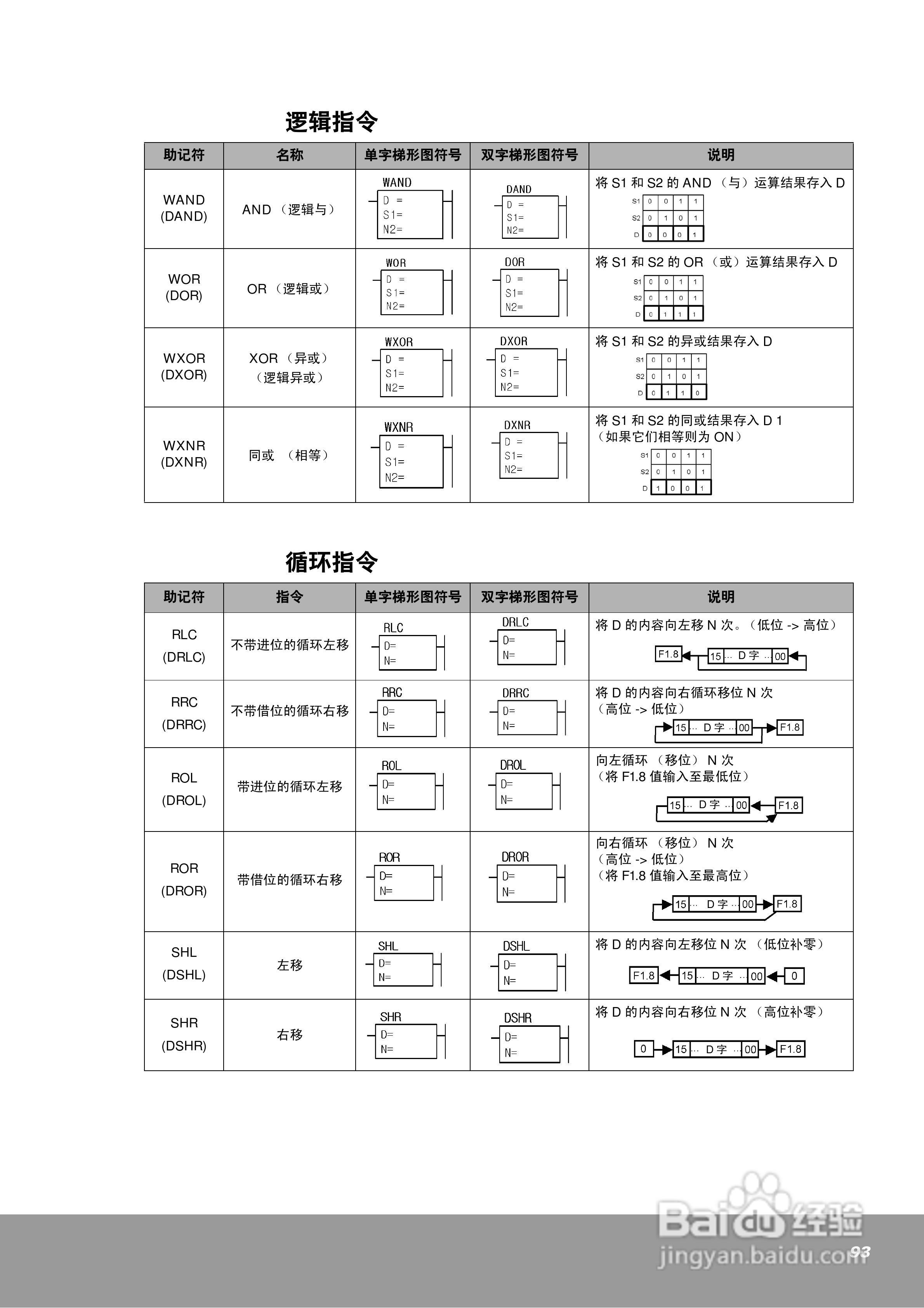 OEMa xNX70系列控制器用户手册:[10]