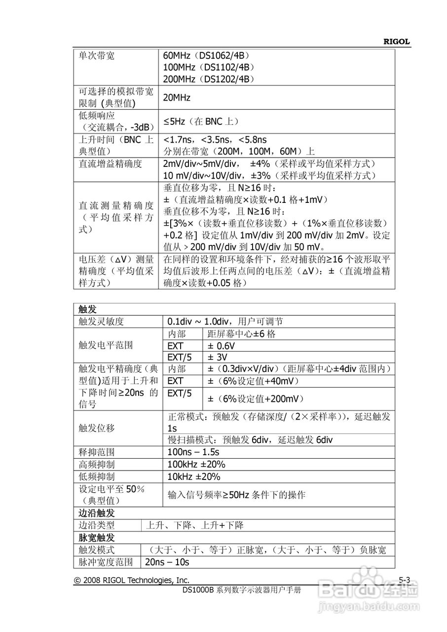 RIGOL数字示波器 DS1000B 用户手册:[15]