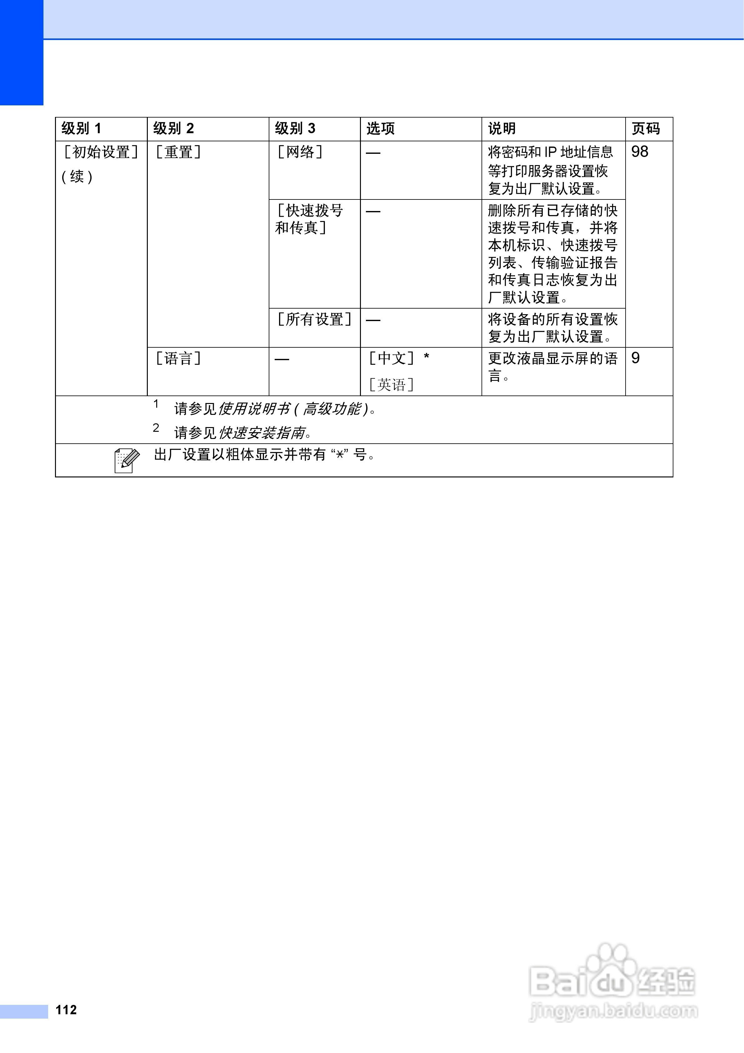 兄弟MFC-J6910DW喷墨多功能一体机使用说明书:[13]