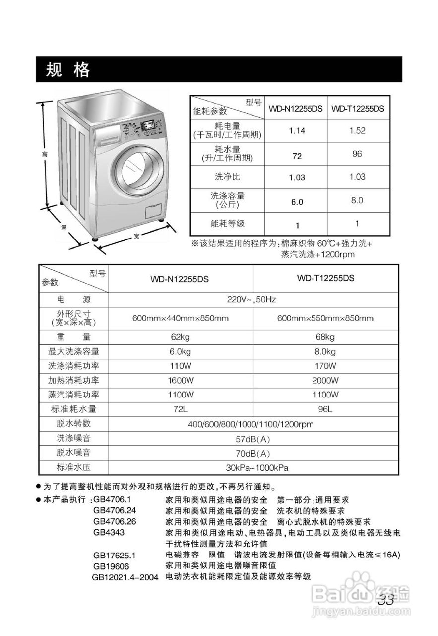 LG WD-N(T)12255DS洗衣机使用说明书:[4]