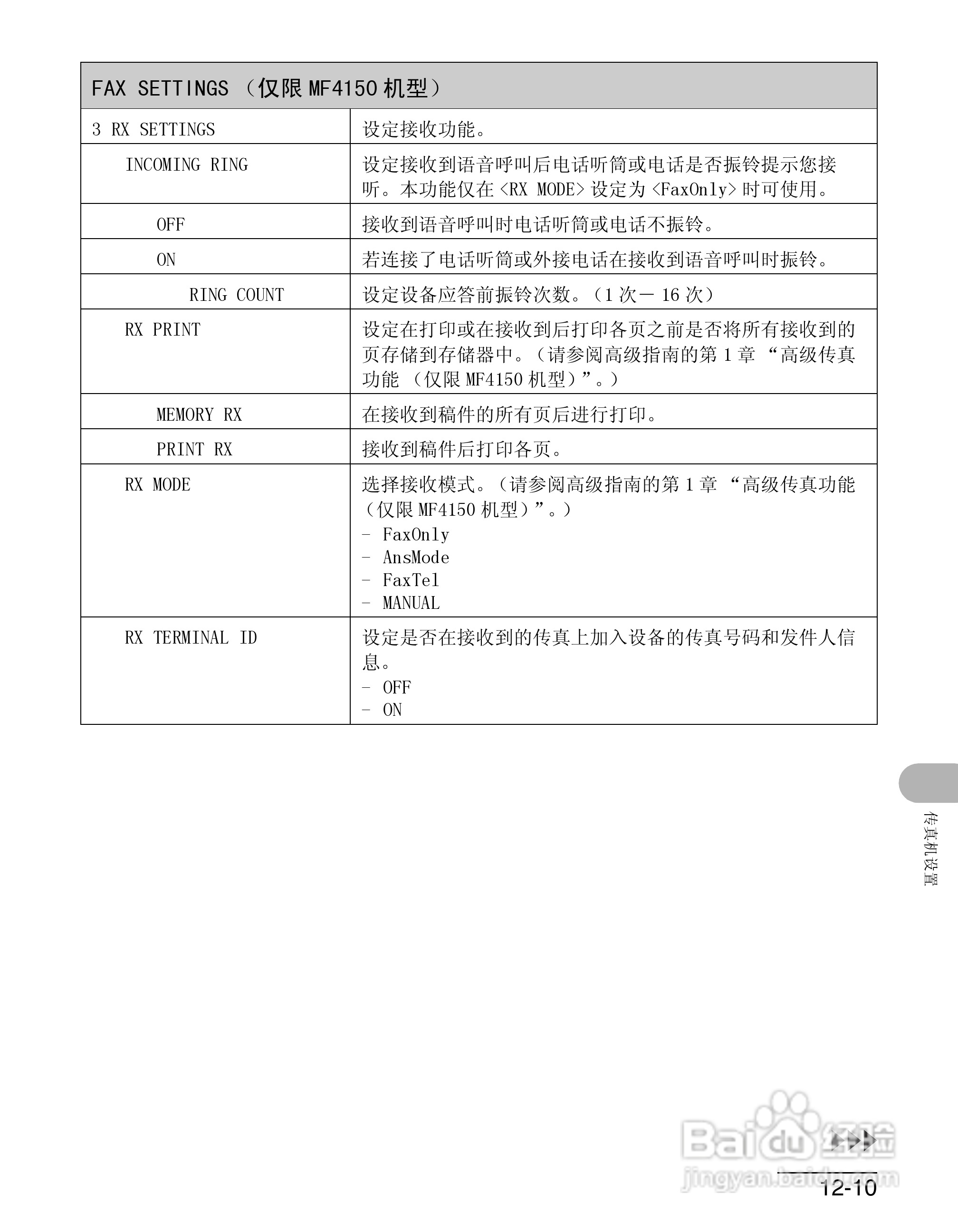 佳能imageCLASS MF4150一体机使用使用指南:[15]