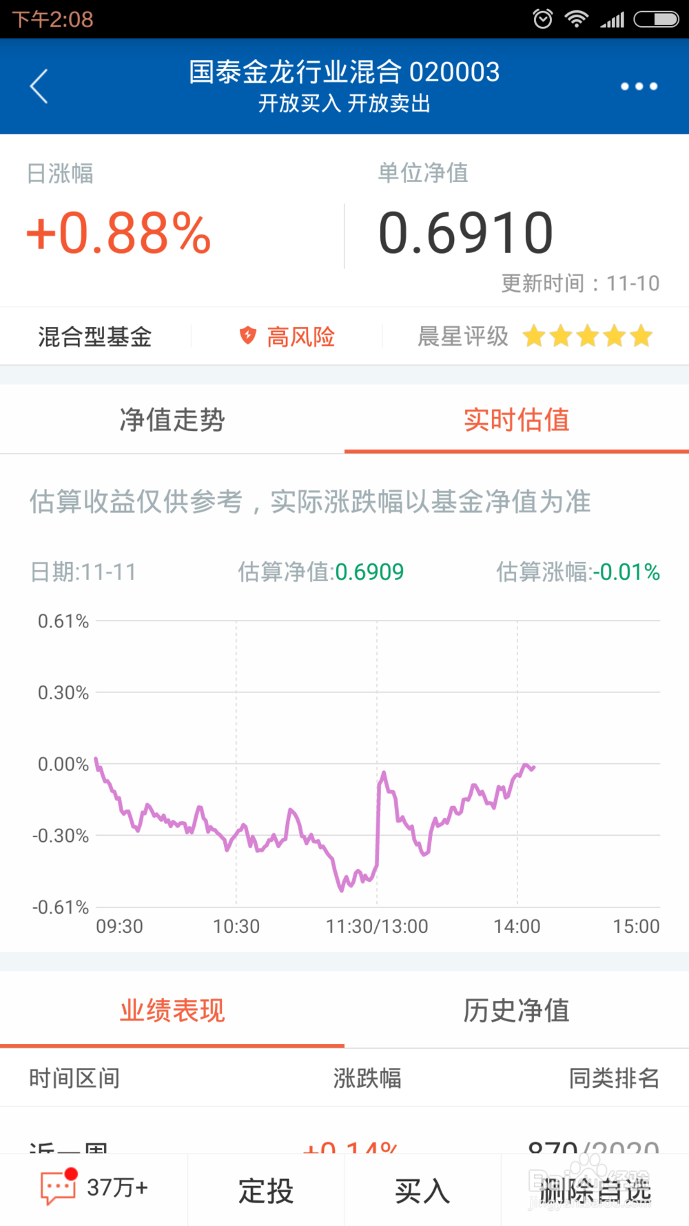 基金怎么看重仓股跟哪个盘