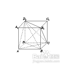 怎样学好高中数学—立体几何