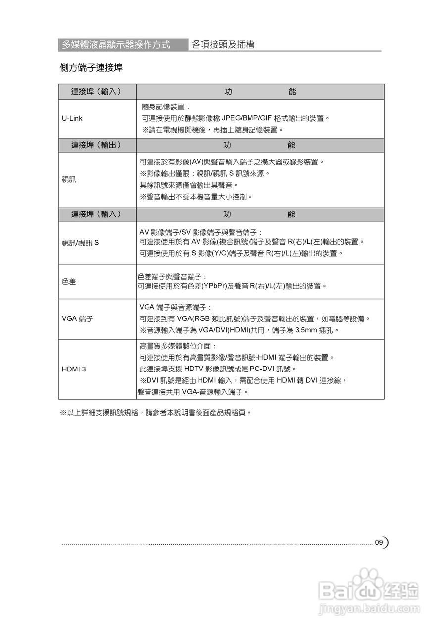 奇美多媒体液晶显示器TL-42V7000D型使用说明书:[1]