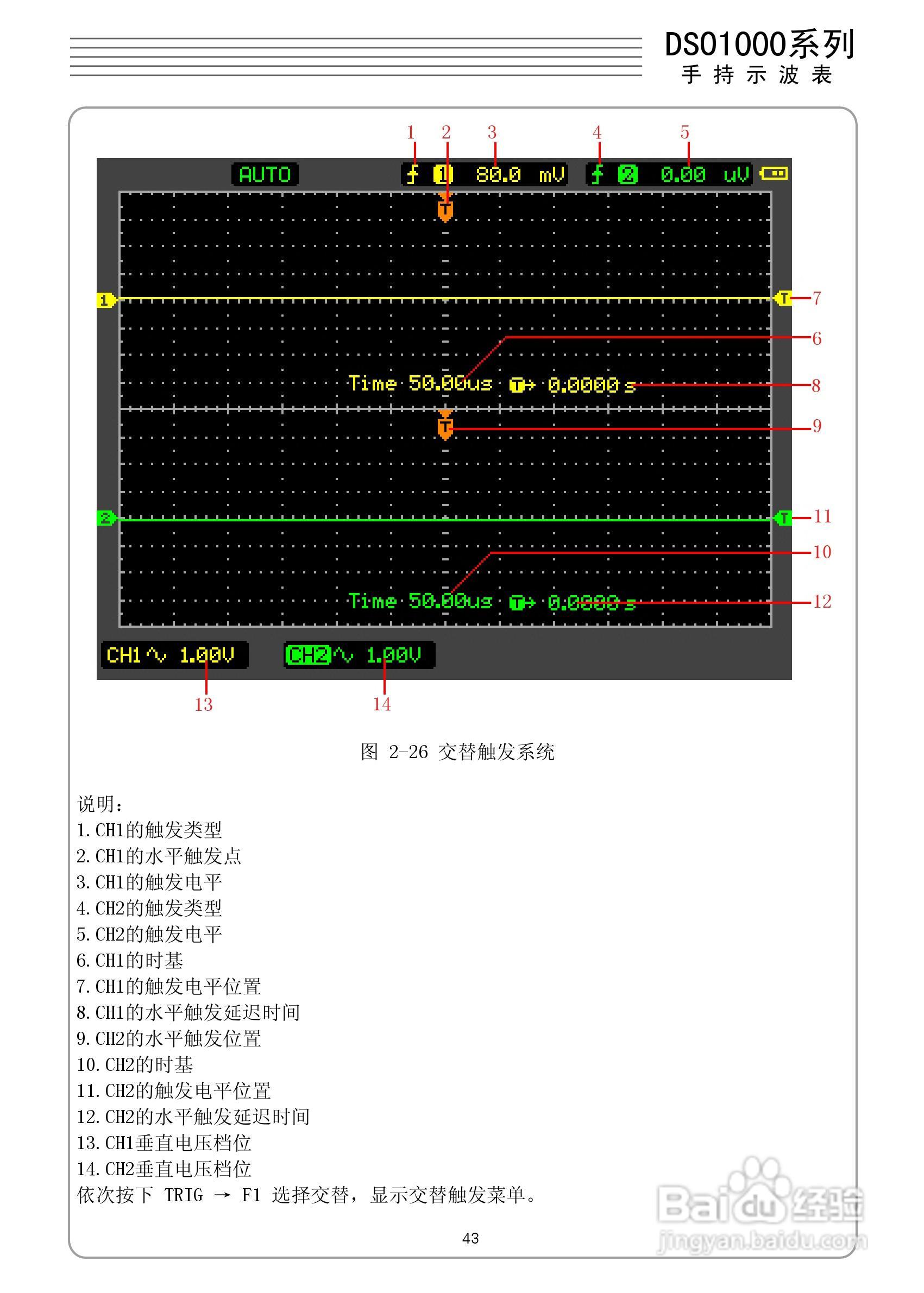 DSO1060手持示波表/数字存储示波器/万用表:[5]
